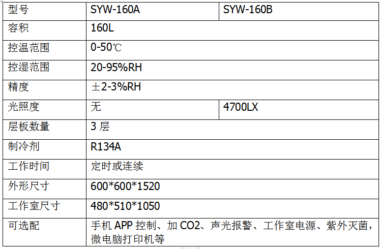 1615180176874862.png 微信图片_20210308130701.png