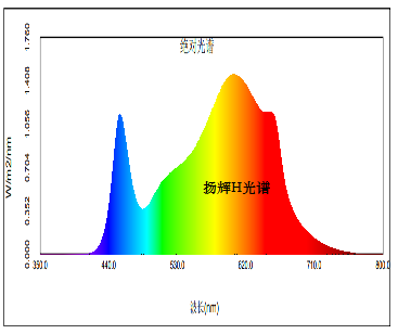 1669077324149589.png