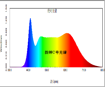 1669077324171102.png