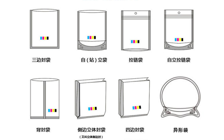 食品包裝袋常見(jiàn)的袋型有哪些？
