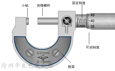 食品真空包裝袋的厚度如何測量？